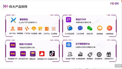 慧博科技 一文讀懂2024零售數(shù)字化最新趨勢，AI零售成為企業(yè)增長新密碼