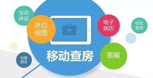 京津冀IT技術服務平臺探討 什么樣的醫療服務能追趕上信息時代？北京信息技術詢服務助力轉型